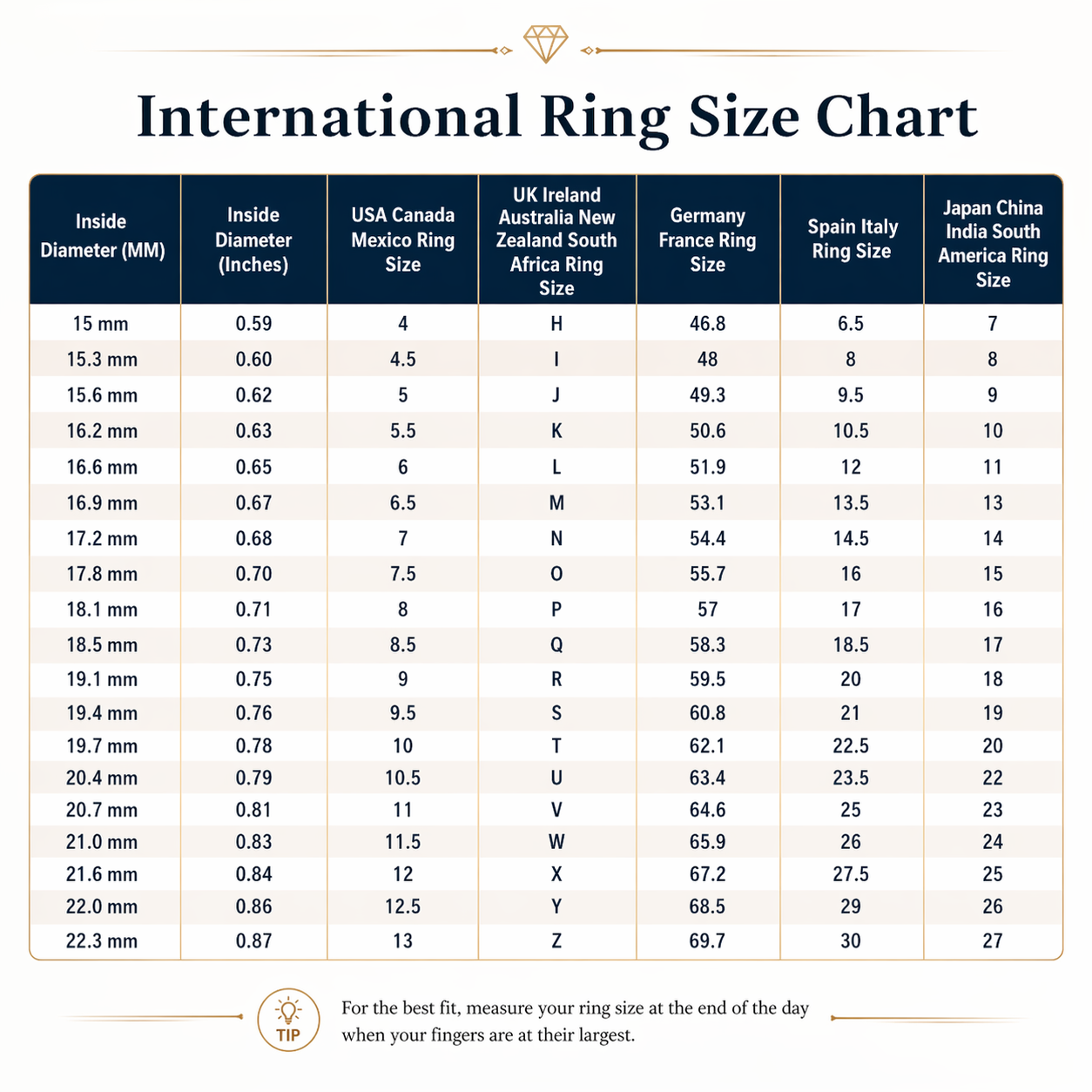 Pavé Diamond Signet Ring